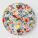 Recherche de ressorts horloges Aquarelle