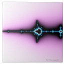 Recherche de mandelbrot carreaux Tridimensionnel