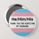 Recherche de lgbtq badges Pronostique