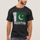 Recherche de pakistan vêtements Famille