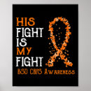 Recherche de maladie chronique posters Rsd crans bizarres