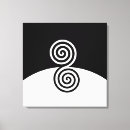 Recherche de cercles impressions sur toile Noir et blanc