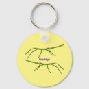 Recherche de caricatures porteclés Animaux