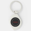 Recherche de eau porteclés Pour elle