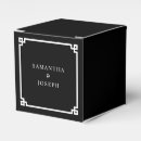 Recherche de clé ballotins Monogramme