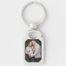 Recherche de graph porteclés Famille