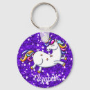 Recherche de bande dessinée mignonne porteclés Jeune fille