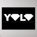 Recherche de seulement une fois posters Yolo