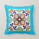 Recherche de tuile coussins Talavera