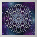 Recherche de metatrons posters Fleur de la vie