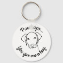 Recherche de weimaraner porteclés Amoureux des chiens