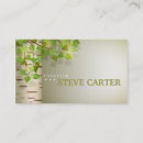 Recherche de sylviculture cartes visite Nature