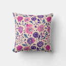 Recherche de motif boho coussins Pour elle