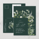 Recherche de botancial Moderne
