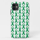 Recherche de santé iphone coques Anxiété
