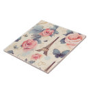 Recherche de motif papillon carreaux Élégant