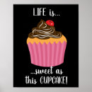 Recherche de petits gâteaux posters Cuisine