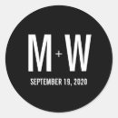 Recherche de nettoyage autocollants Moderne