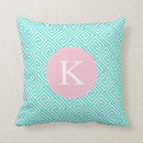 Recherche de aqua motif coussins Géométrique