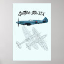 Recherche de spitfire posters Raf