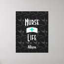 Recherche de médical impressions sur toile Étudiant