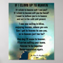 Recherche de condoleance posters Condoléances