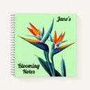 Recherche de paradis carnets Fleur