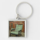 Recherche de métiers porteclés 19ème