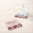 Recherche de femme dessous de verres Nom