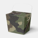 Recherche de camouflage ballotins Armée