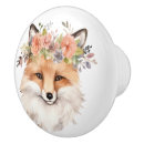 Recherche de tête boutons et poignées de porte Mignon