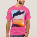 Recherche de écologique vêtements Pollution