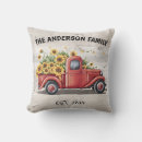 Recherche de camion jaune coussins Tournesol