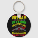 Recherche de grincheux porteclés Marine