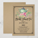 Recherche de lettre k invitations Invités