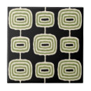 Recherche de motifs modernes carreaux Vintage