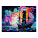 Recherche de mer orageuse posters Abstrait