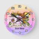 Recherche de relaxation horloges Retraite