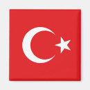 Recherche de turc magnets Ankara
