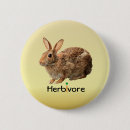 Recherche de herbivore badges Végétalien