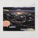 Recherche de planète mars cartes postales Illustrations spatiales