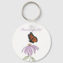 Recherche de cônes porteclés Nature