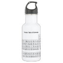 Recherche de ballot mugs bouteilles Geek