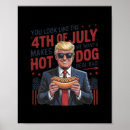 Recherche de liberte art posters Usa
