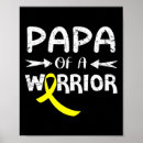 Recherche de pappa posters Cancer