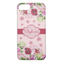 Recherche de poney rose iphone coques Monogramme