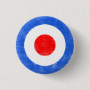 Recherche de mods badges Cible