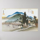 Recherche de rizières posters Culture