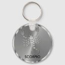 Recherche de birthday zodiac signes Scorpio