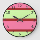 Recherche de mint horloges Rose